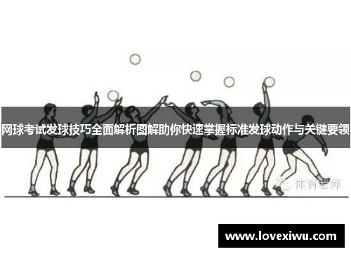 网球考试发球技巧全面解析图解助你快速掌握标准发球动作与关键要领