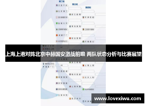 上海上港对阵北京中赫国安激战前瞻 两队状态分析与比赛展望