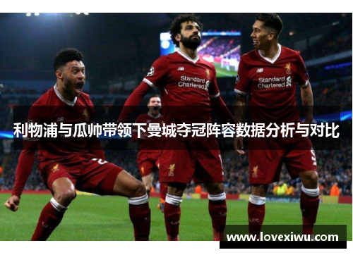 利物浦与瓜帅带领下曼城夺冠阵容数据分析与对比