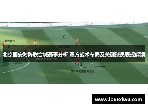 北京国安对阵联合城赛事分析 双方战术布局及关键球员表现解读